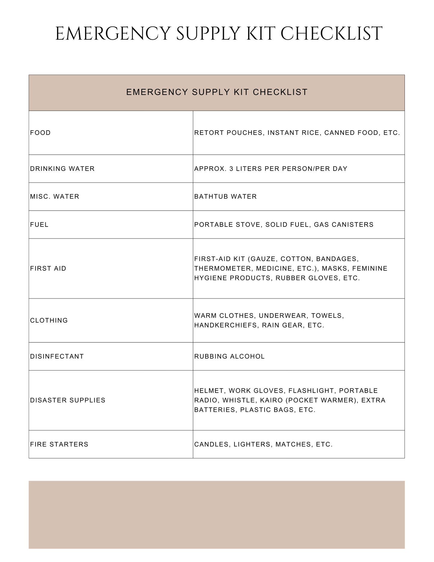 Peace of Mind Planner