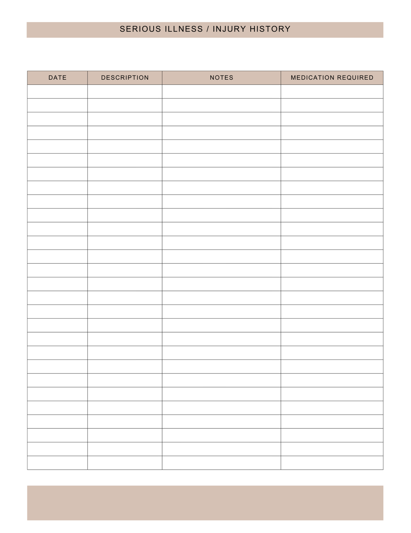 Peace of Mind Planner