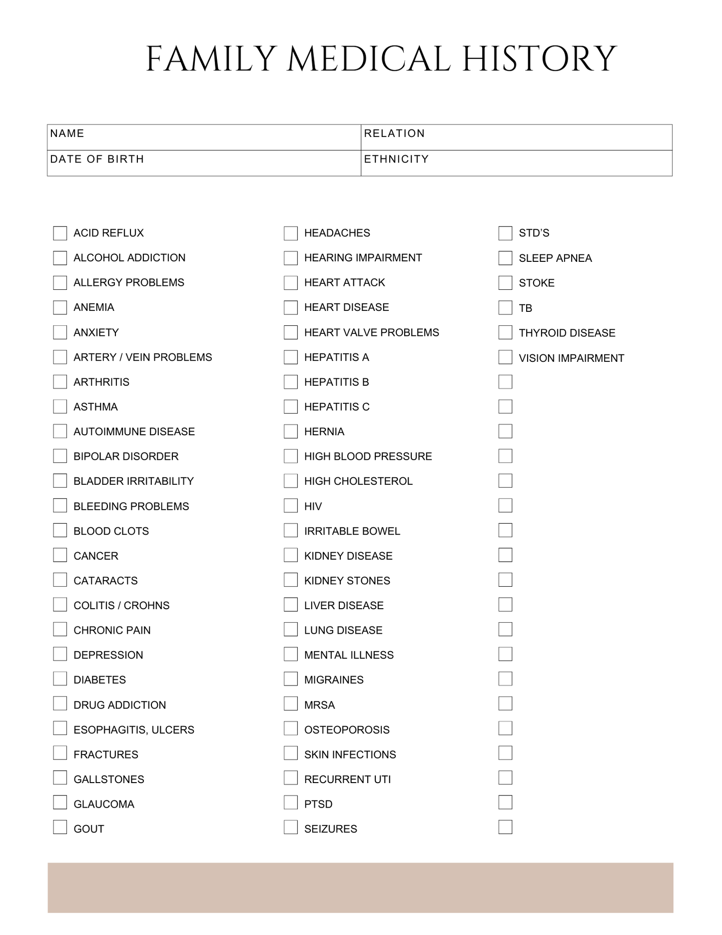 Peace of Mind Planner