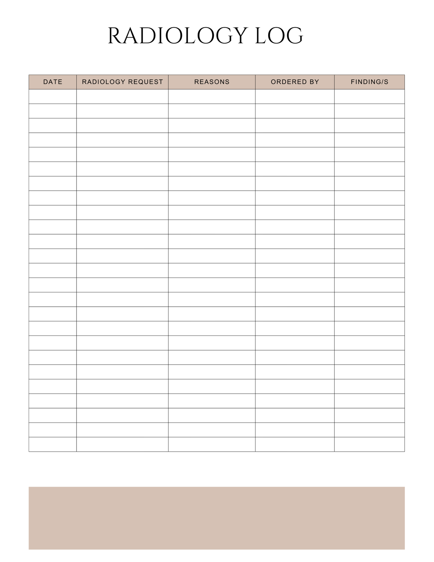 Peace of Mind Planner