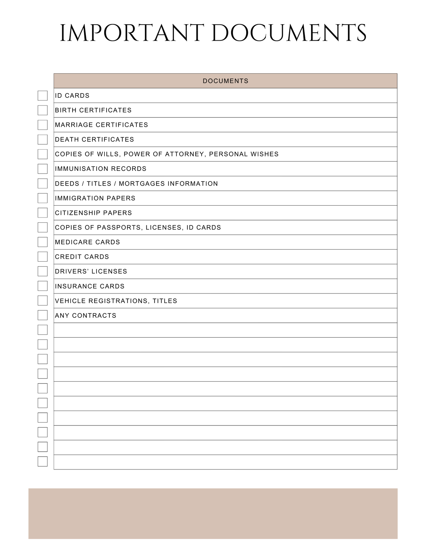 Peace of Mind Planner
