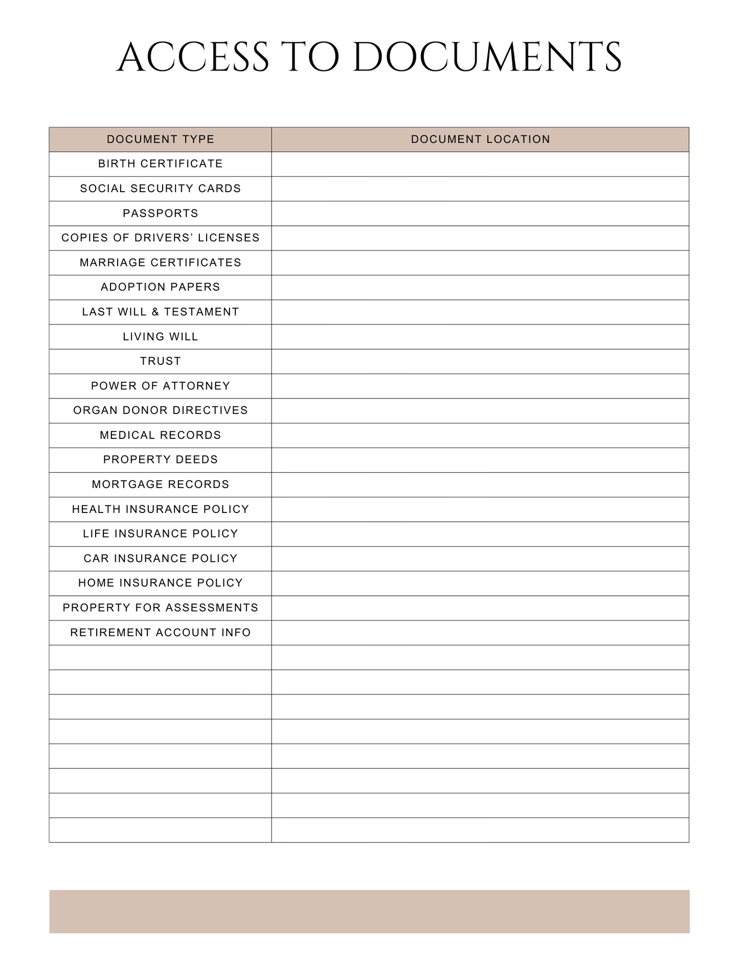 Peace of Mind Planner