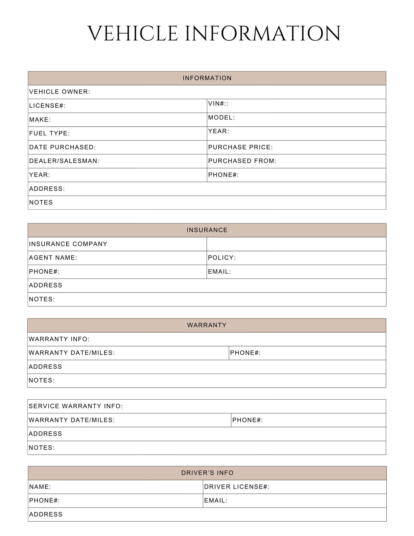 Peace of Mind Planner