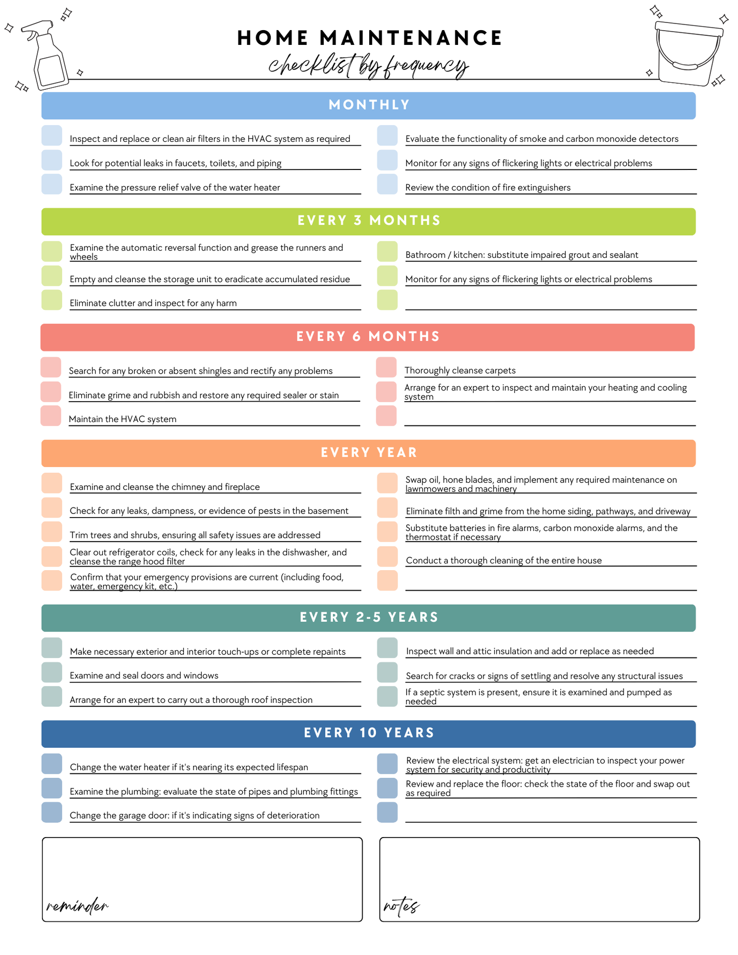 ADHD Cleaning Planner - Prefilled
